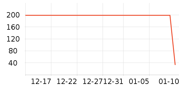 ����������๤����ʷ�۸�