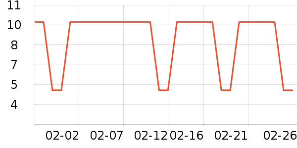 ����������Ʒ��ʷ�۸�