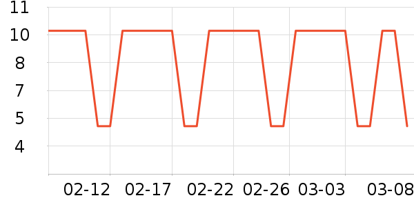 ����������Ʒ��ʷ�۸�