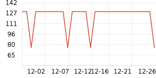 ����������ͯ������ʷ�۸�