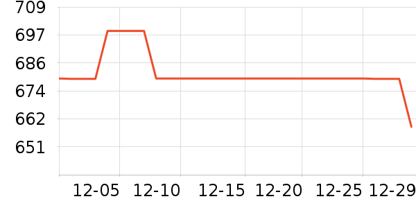 �����˶�Ь��ʷ�۸�