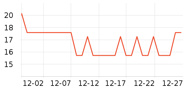 ���������ǹ���ʳ��ʷ�۸�