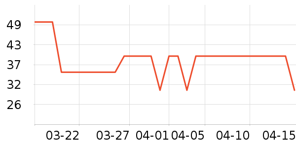 �Ѱ�����๤����ʷ�۸�