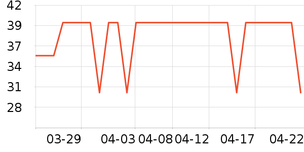 �Ѱ�����๤����ʷ�۸�