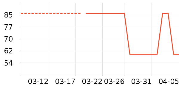 ţС������/ţ�����ʷ�۸�