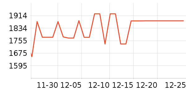 TCL������ʷ�۸�