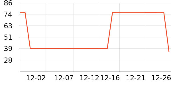 ���ڿɰ���ů������ʷ�۸�