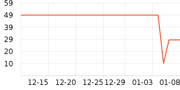 ��������Ĥ������ʷ�۸�