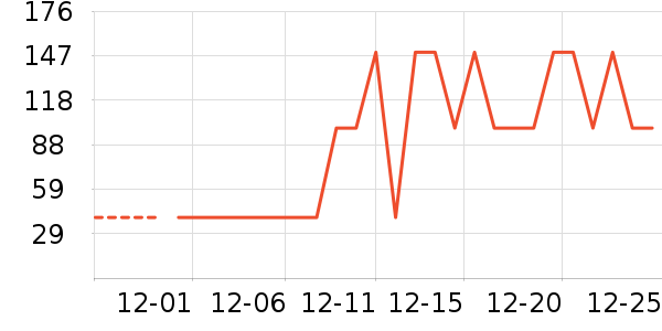 ֽ����ʷ�۸�