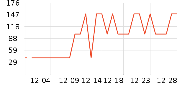 ֽ����ʷ�۸�