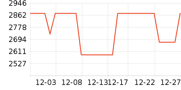 ��̫�����ʷ�۸�