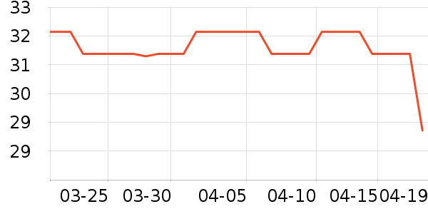 ʵӵ�ֻ���������ʷ�۸�