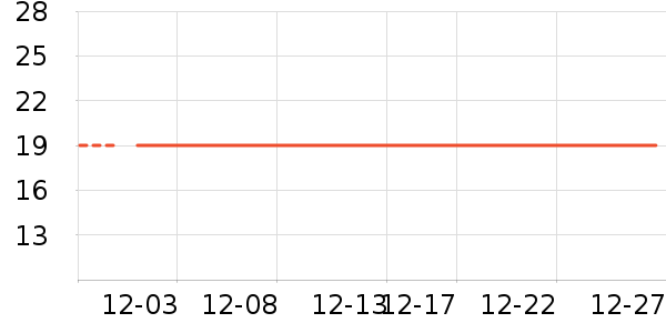 �ϱ��ɻ���ʷ�۸�