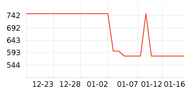 С�״�ӡ����ʷ�۸�