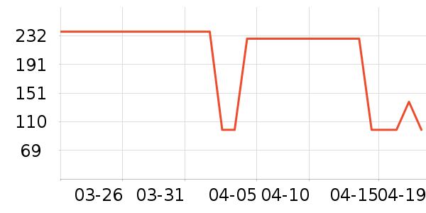 �׷ﴺˬ��ˮ��ʷ�۸�