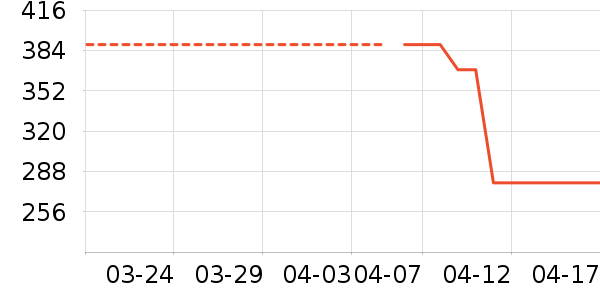 taranismeta��ͯ��Ь/ɳ̲Ь��ʷ�۸�