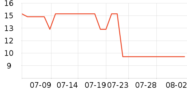 ����԰������ʷ�۸�