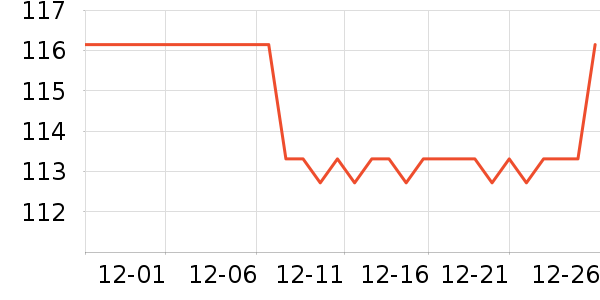 ϣ��������ԡ¶��ʷ�۸�