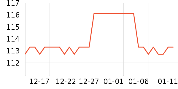 ϣ��������ԡ¶��ʷ�۸�