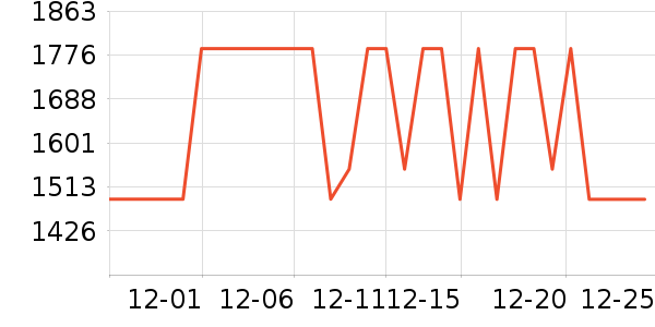 ��Ϊ�����ֱ���ʷ�۸�