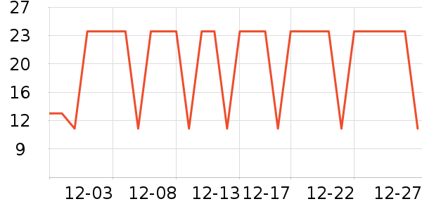 �����س�������������ʷ�۸�