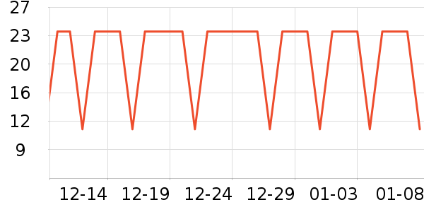 �����س�������������ʷ�۸�