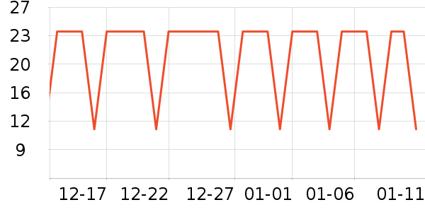 �����س�������������ʷ�۸�