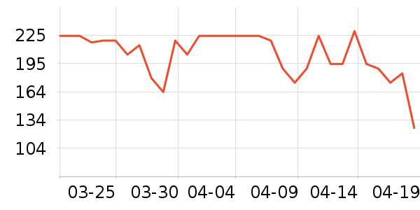 ����Ůʽţ�п�/���п�/�̿���ʷ�۸�