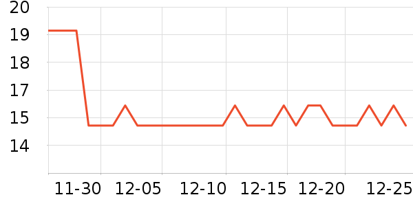 ��ȫ������ʳ��ʷ�۸�