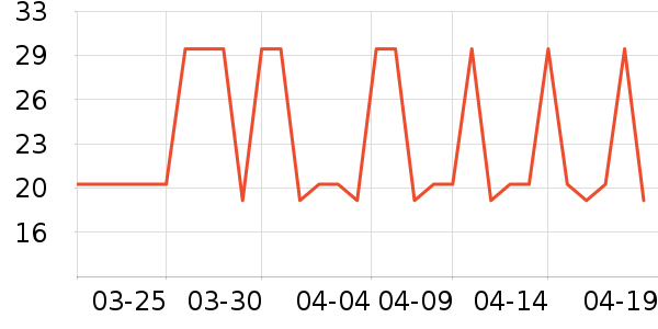 ��ʵһ��è����ʷ�۸�