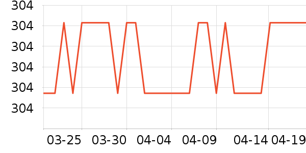 �ղ����Ʊڻ���ʷ�۸�