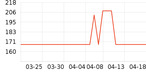 ־�ߵ�ˮ��/��ˮƿ��ʷ�۸�