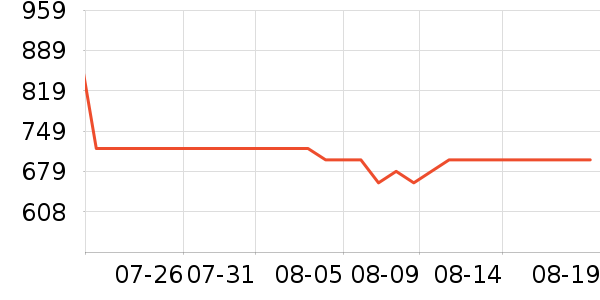 new balance�˶�Ь��ʷ�۸�