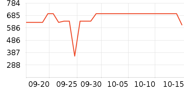 new balance�˶�Ь��ʷ�۸�