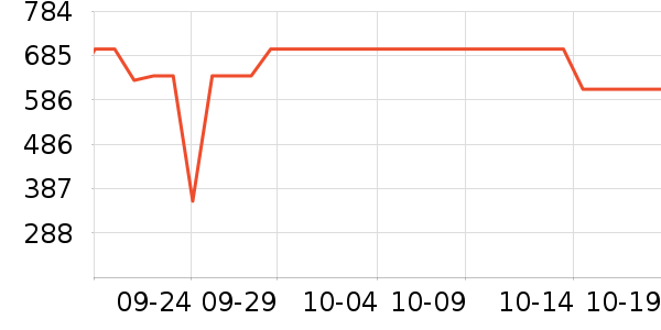 new balance�˶�Ь��ʷ�۸�