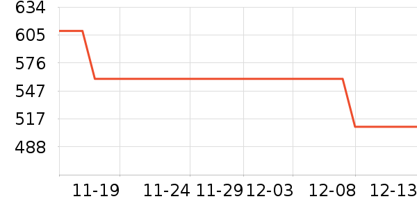 new balance�˶�Ь��ʷ�۸�