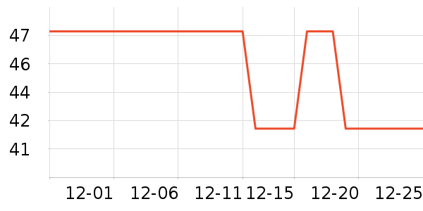 ��ͯ����/ͯ����ʷ�۸�