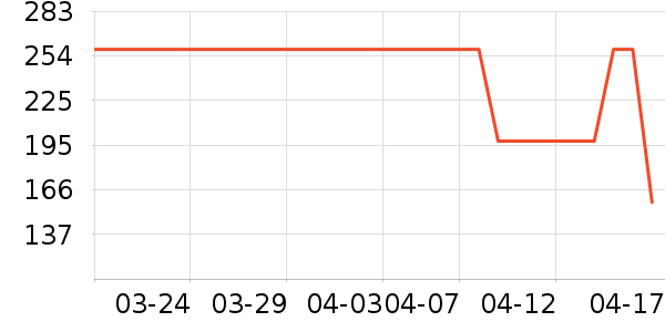 �����ճ�ֵƽ̨����/�ӿ��ʷ�۸�