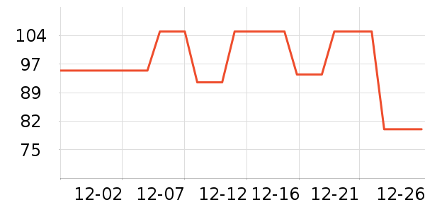 Ůʽ����/������ʷ�۸�