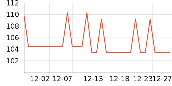 ����������ͯë��/��֯����ʷ�۸�