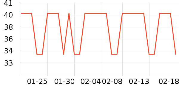 ����Ůʿ�ڿ���ʷ�۸�