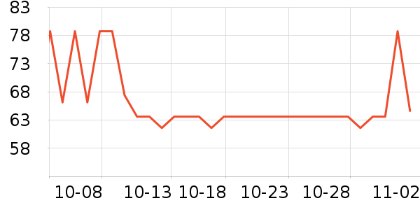 ���ذ���ϴ��ˮ��ʷ�۸�