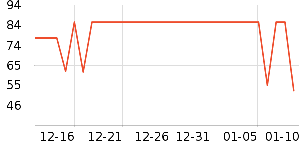 ����Ժ����ʷ�۸�