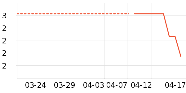 ��ֽ/�ֹ�DIY��ʷ�۸�