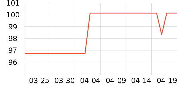 ʥ���л�ţ��/��Ʒ��ʷ�۸�