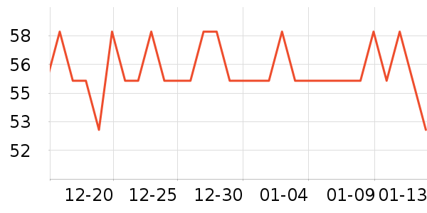 ����������޹������ʷ�۸�