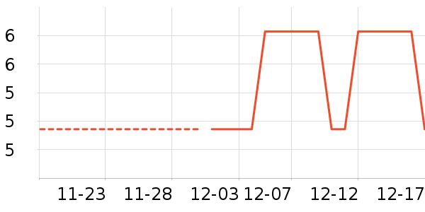 ����Ҿ���Ʒ��ʷ�۸�