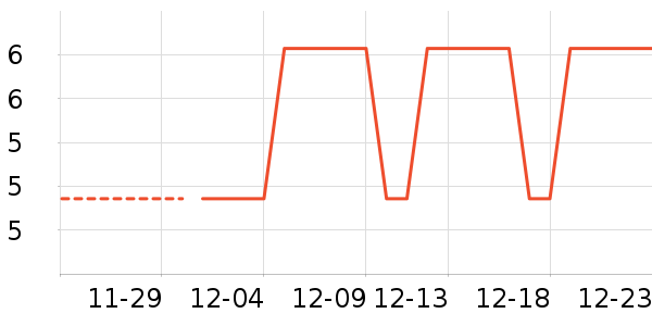 ����Ҿ���Ʒ��ʷ�۸�