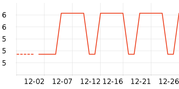 ����Ҿ���Ʒ��ʷ�۸�