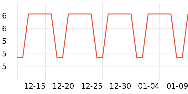 ����Ҿ���Ʒ��ʷ�۸�